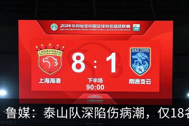about image